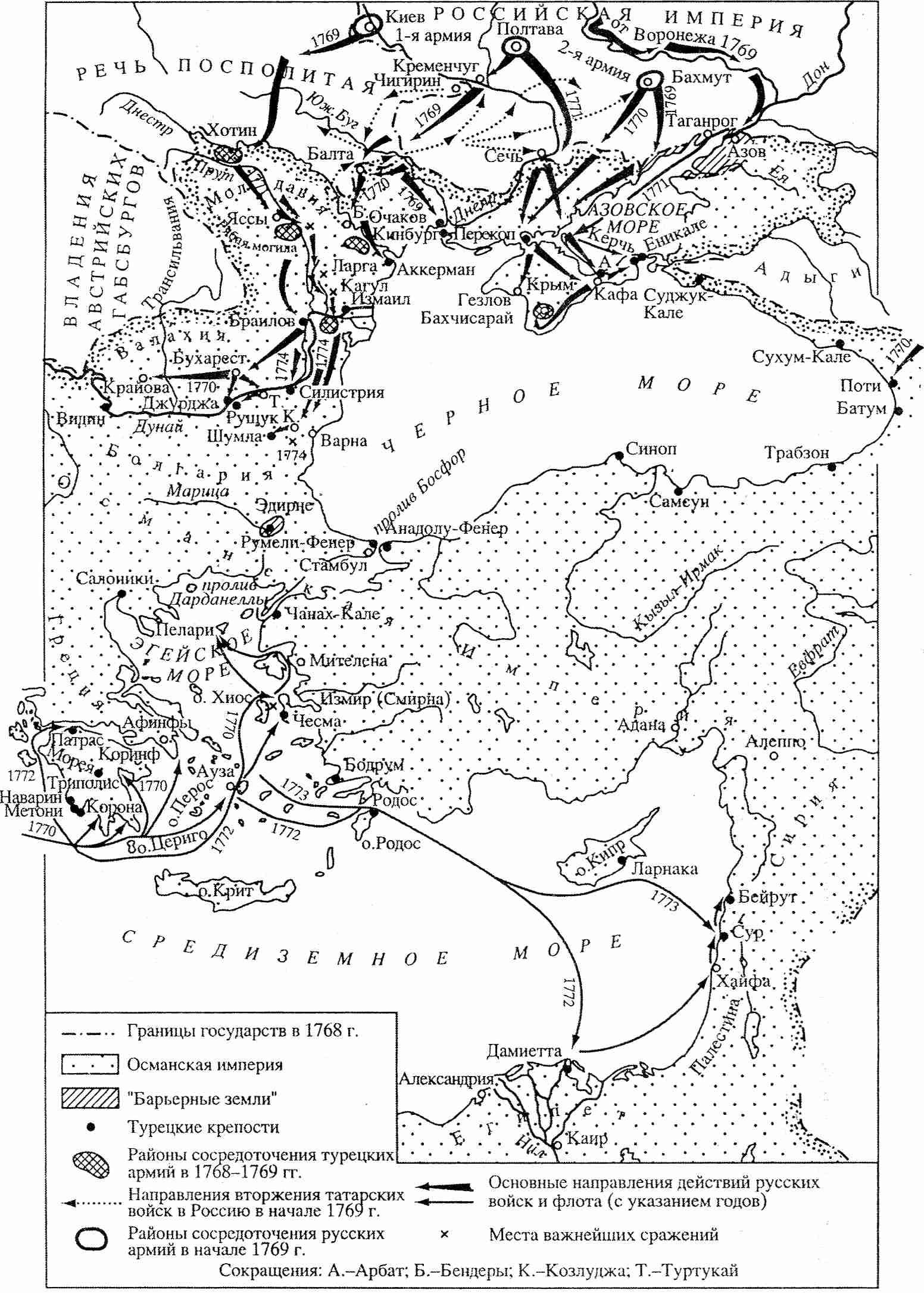 Карта Русско-турецкой войны 1768—1774 гг. Карта Русско-турецкой войны 1768—1774 гг.
