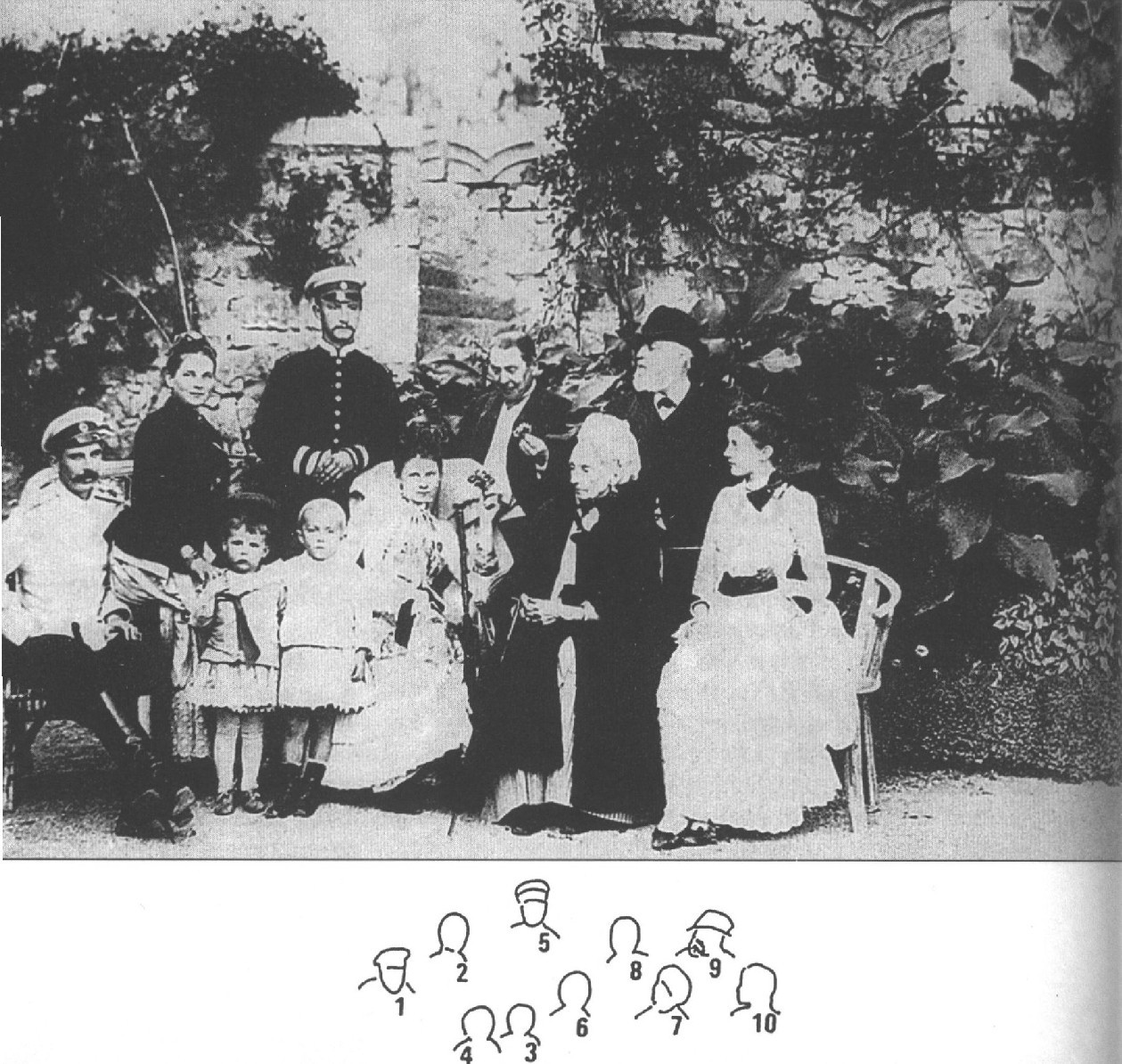 1. Феликс Феликсович Эльстон. 2. Зинаида Николаевна Сумарокова-Эльстон. 3. Николай Феликсович Сумароков-Эльстон. 4. Петр Михайлович Лазарев. 5. Григорий Иванович Ностиц. 6. Элизабет Феликсовна Лазарева. 7. Екатерина Федоровна Тизенгаузен. 8. Пето Николаевич Лазарев. 9. Константин Васильевич Марченко. 10. Александра Феликсовна Сумарокова-Эльстон. Кореиз. 1887 г. 1. Феликс Феликсович Эльстон. 2. Зинаида Николаевна Сумарокова-Эльстон. 3. Николай Феликсович Сумароков-Эльстон. 4. Петр Михайлович Лазарев. 5. Григорий Иванович Ностиц. 6. Элизабет Феликсовна Лазарева. 7. Екатерина Федоровна Тизенгаузен. 8. Пето Николаевич Лазарев. 9. Константин Васильевич Марченко. 10. Александра Феликсовна Сумарокова-Эльстон. Кореиз. 1887 г.