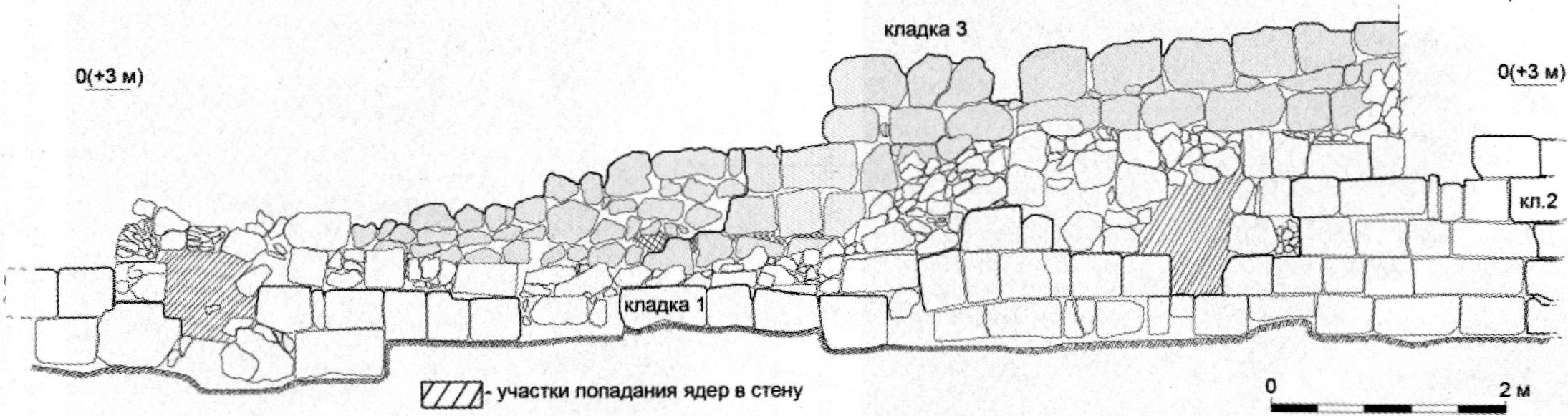 Мангуп. Участок внешней стороны куртины Б укрепления A.XIV Мангуп. Участок внешней стороны куртины Б укрепления A.XIV