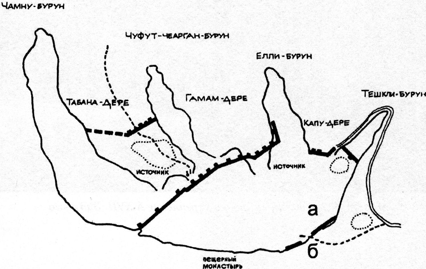 Крепостной ансамбль Мангупа по представлениям А.Л. Бертье-Делагарда, Е.В. Веймарна: а — укрепление A.XVII, б — крепостная калитка Крепостной ансамбль Мангупа по представлениям А.Л. Бертье-Делагарда, Е.В. Веймарна: а — укрепление A.XVII, б — крепостная калитка
